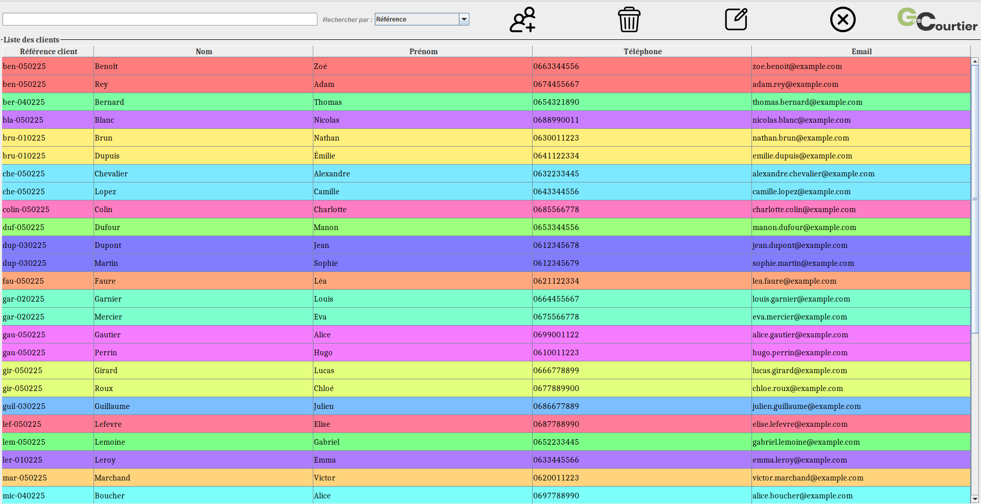Aperçu du site du stage